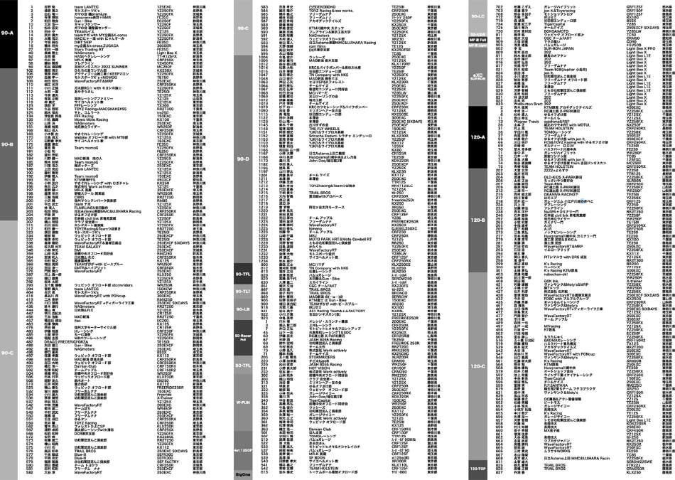 entrylist.png