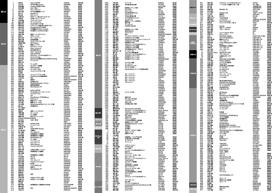 entrylist_20220825021249962.png