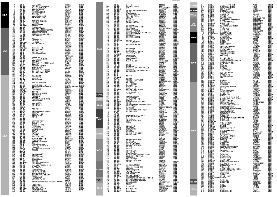 entrylist.png