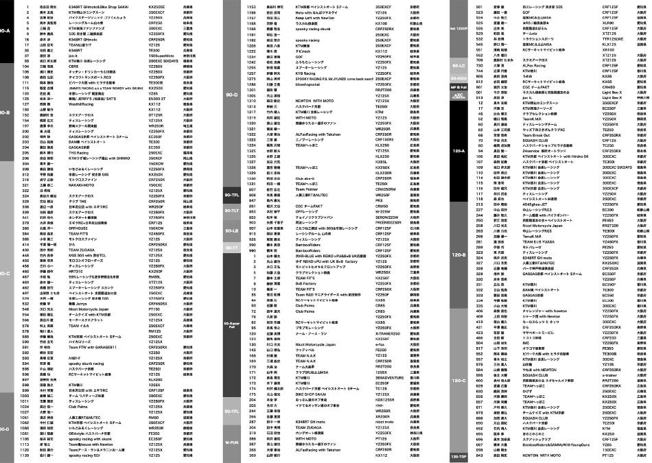 szn-pgm-entry.png